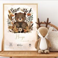 Affiche naissance Teddy bear