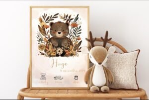 Affiche naissance Teddy bear